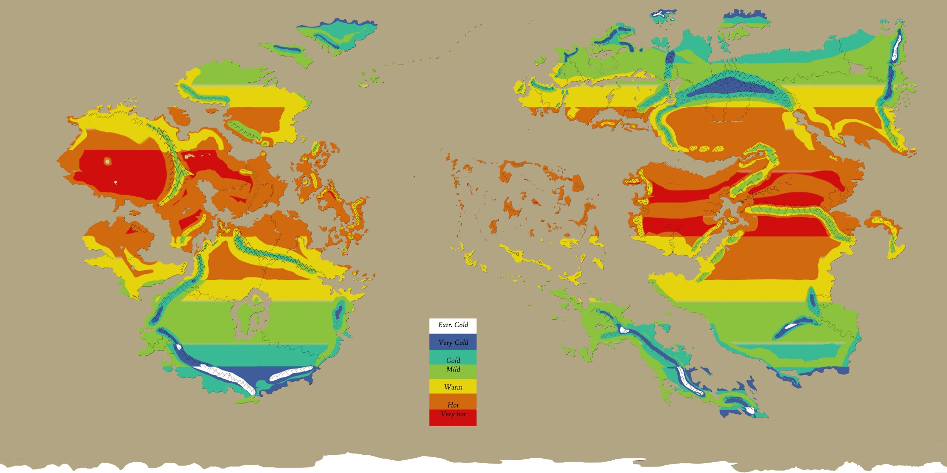 Summer temperature peak